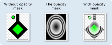 graphicsmm_opmask A DrawingGroup with an opacity mask