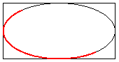 Aboutgdip02_art06 Ellipses and arcs
