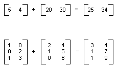 AboutGdip05_art05 Transformations