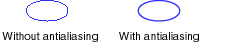 AboutGdip02_Art36 Antialiasing example