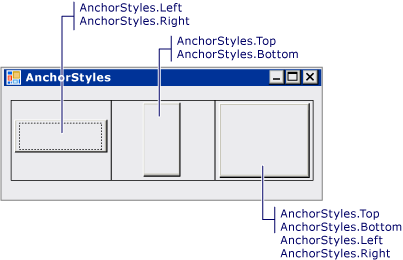 VS_TLPAnchor3 TableLayoutPanel Anchoring