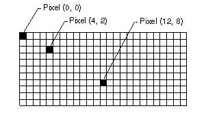 AboutGdip02_Art02 Vector graphic
