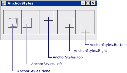VS_TLPanchor TableLayoutPanel Anchoring