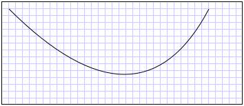 shape_ovw_path2 Path illustration