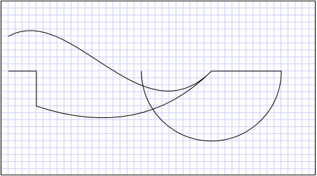 graphicsmm_path A PathGeometry