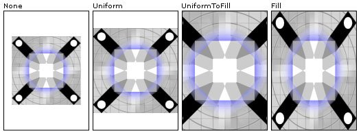 img_mmgraphics_stretchenum Different TileBrush Stretch settings