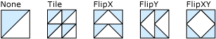 graphicsmm_DrawingBrushTileModeExample TileBrush tiling example output