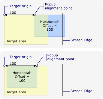Popup encounters right edge of the screen and changes the popup alignment point. New popup alignment point due to screen edge
