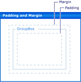 VS_WinFormPadMargin Padding And Margin for Windows Forms Controls