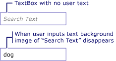 Editing_TextBox_using_background_image A TextBox with a background image