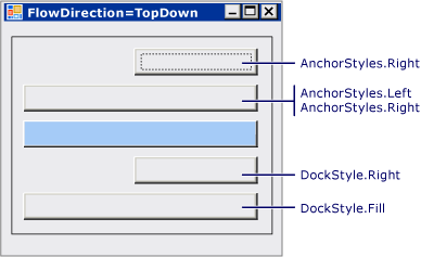 VS_FLPanchor2 FlowLayoutPanel anchoring