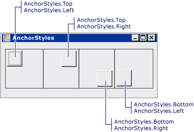 VS_TLPanchor2 TableLayoutPanel Anchoring